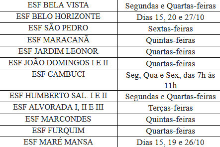 Portal Prudentino Unidades de Saúde realizam exames e agendamentos